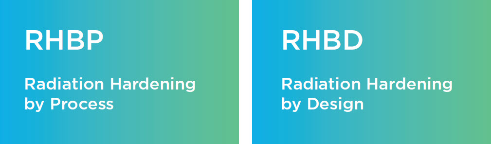 RHBP
